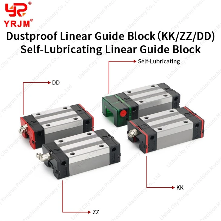 HGH Series Linear Guide best